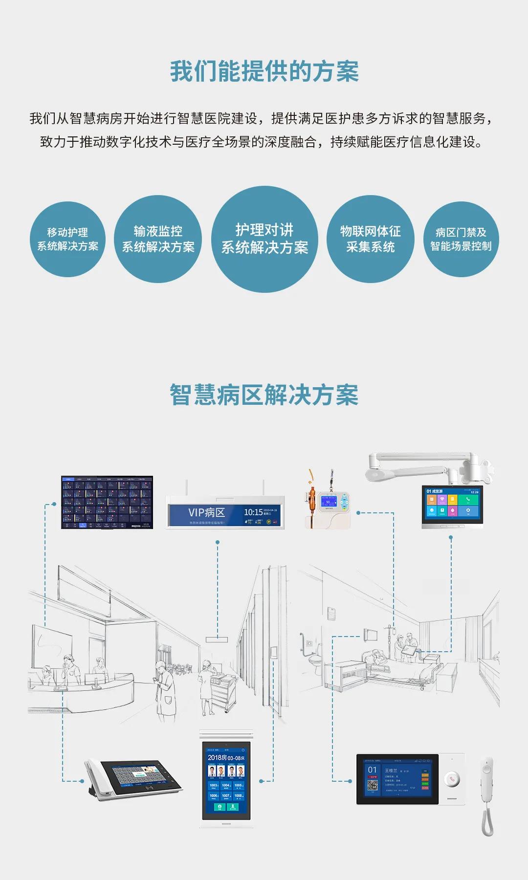 gvs视声智能携智慧病房解决方案亮相021中华医院信息网络大会