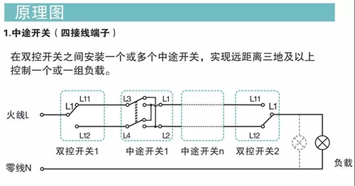 知識丨一分鐘帶你學會中途開關接線,打造智能家居電氣一開多控